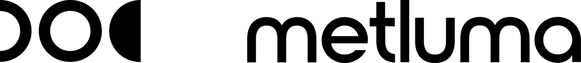 Metluma